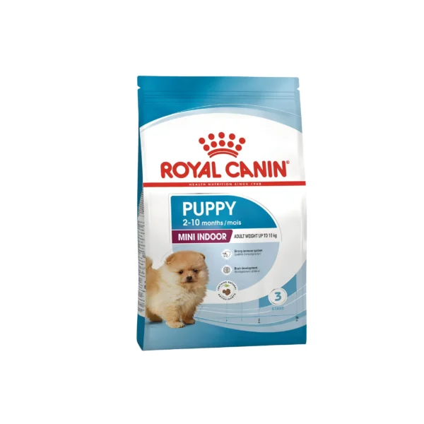 Royal Canin Mini Indoor Puppy 1.5 KG