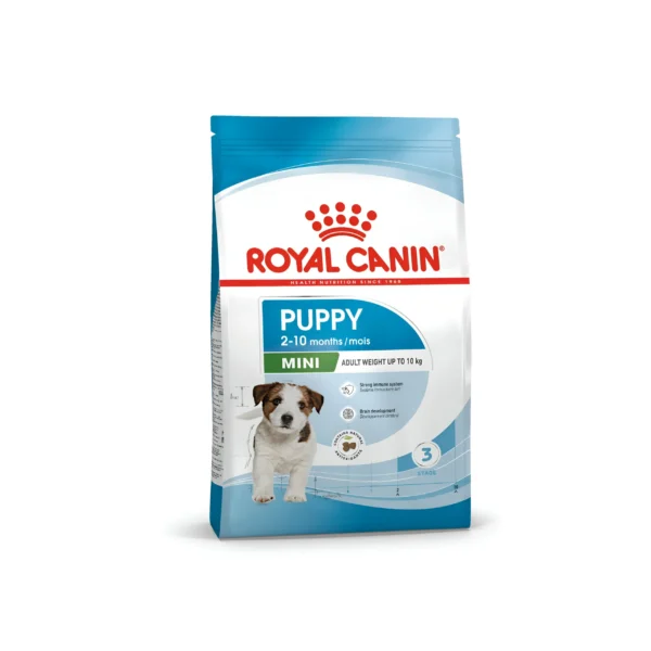 Royal Canin Mini Puppy 2 KG